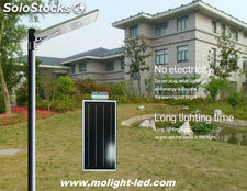 15W Led Outdoor Solar Light Pir Motion Sensor Light all in one