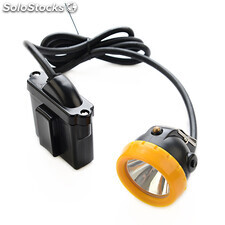 18,000 Lux Fabricante Safety &amp; Explosion-proof &amp; Waterproof Rechargeable Miner&#39;s