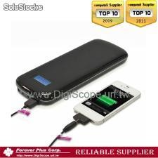 2,2000 mAh Li-Polymer Battery Pack most reliable High-Capacity battery bank