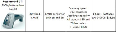 2D CMOS scanner de código de barras / imager - Foto 4