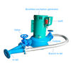 3-20kw Micro Pelton Water Turbine for Sale