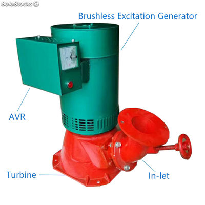 3KW-20KW mini turgo turbina hidroeléctrica casera - Foto 3