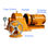 3KW turgo turbina micro generador hidraulico casero - Foto 2
