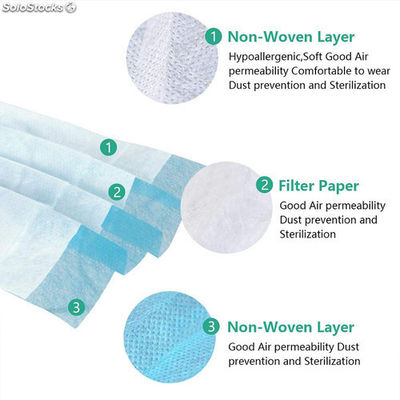 3ply disposable safety face mask - Photo 3