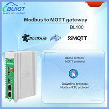 4G Cellular Modbus to MQTT Gateway for Machine Performances Remote Monitoring