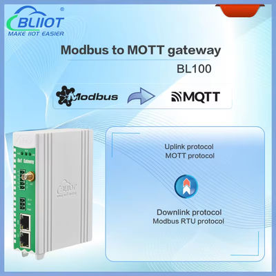 4G Cellular Modbus to MQTT Gateway for Machine Performances Remote Monitoring