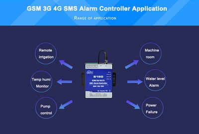 4G SMS Alarm Controller 8DIN 2DO for Remote Control and Monitoring - Foto 2