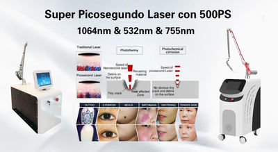 500ps picolaser para clínicas dermatológicas/doctores