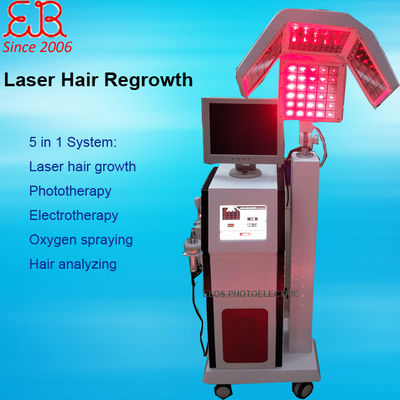 650nm Laser recrecimiento del pelo/cabello