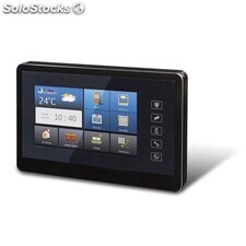 7-inch SIP Indoor Touch Screen PoE Video Intercom