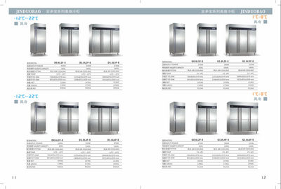 760*770*1970 Vertical armario refrigerador / congelador de acero inoxidable