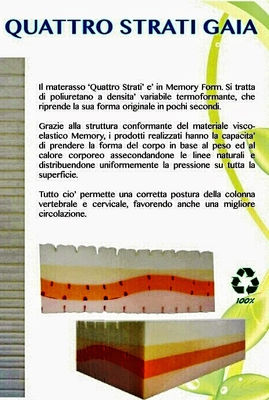 A espuma da memória colchão 3 (100% Made in Italy)
