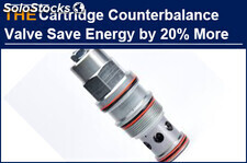 AAK Hydraulic Cartridge Counterbalance Valve with 1 more function than SUN stand