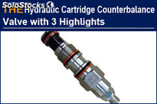 AAK Hydraulic Cartridge Counterbalance valve with 3 highlights, makes Amador&#39;s l