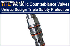 AAK hydraulic counterbalance valve is equipped with triple safety protection, Ac