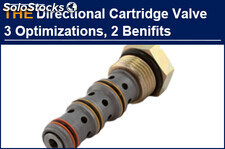 AAK Hydraulic Directional Control Cartridge Valve is optimized in 3 ways, which