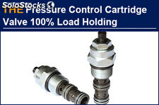 AAK Hydraulic Pressure Control Cartridge Valve with 100% load holding, and solve