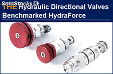 AAK non-standard hydraulic directional valve quality benchmarked HydraForce, and