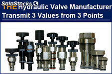 AAK uses 3 points to promote the content of hydraulic valves and transmit 3 valu