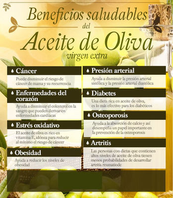 Aceite de oliva Monte Oliva - Foto 5
