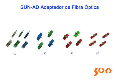 Adaptador de Fibra Óptica SUN-AD
