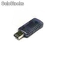 Adaptadores Wifi USB para Ordenadores y Portatiles 11Mps 54Mps