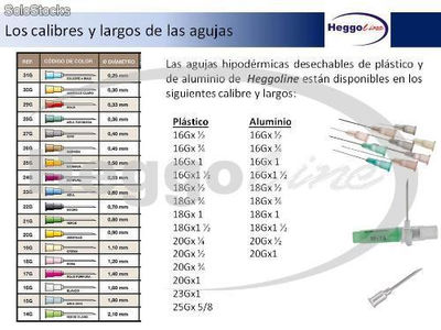 Aguja hipodermica desechable esteril de plastico 20Gx 1/4 (amarilla) - Foto 2