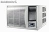 Aire acondicionado ventana Gree Coolani 9 de 2100 frg. inverter