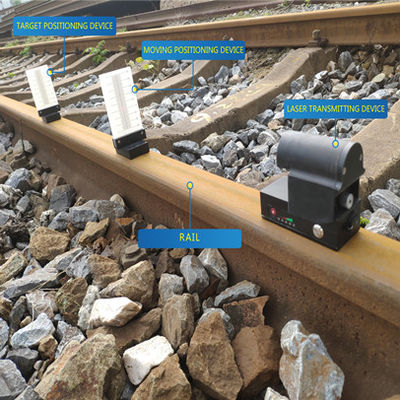 Alineador láser portátil para medir el nivel de las vías del tren