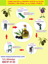 ALMAZARA para hacer aceite de oliva casero y natural.