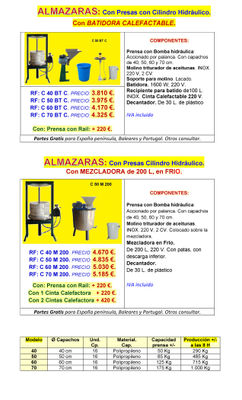 Almazaras con GATO, para azeite.. lagar . Precios DESDE. - Foto 3