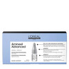 Aminexil ampollas 10x6 ml L&#39;Oreal expert