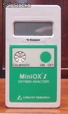 Analizador de Oxigeno / Oxygen Analyzer