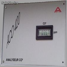 Analyseur CO2