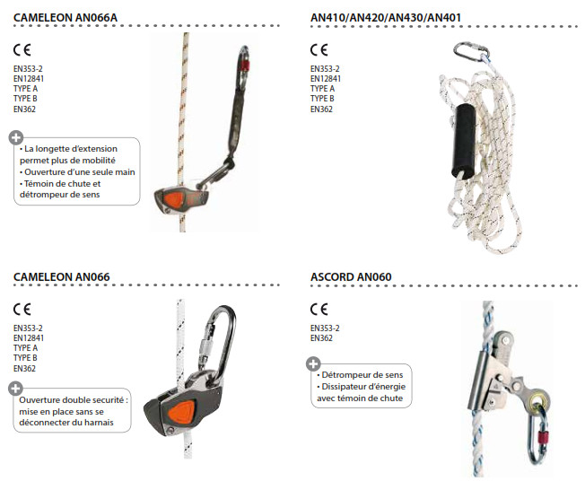 Kit anti chute : corde 10m 14mm + antichute glissant + m