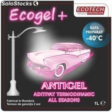 antigel automobile -40 gr