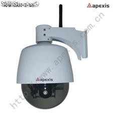 apexis outdoor waterproof wireless ip camera supply apm-j901-z-ws