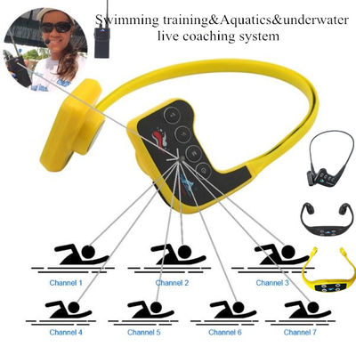 Aquatalk À Prova D&#39; Água Esporte Natação Fones de Ouvido de Condução Óssea para