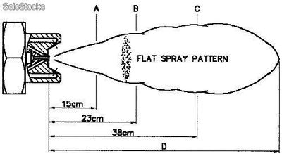 Atomiseurs Pneumatiques - type al 15 - Photo 2