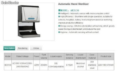 Automatic Hand Sterilizer