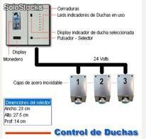 Automatización de duchas