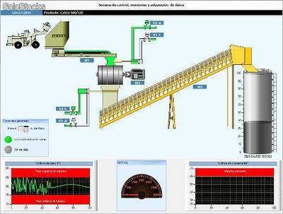 Automatización industrial, control de maquinaria, equipo y procesos industriales - Foto 4
