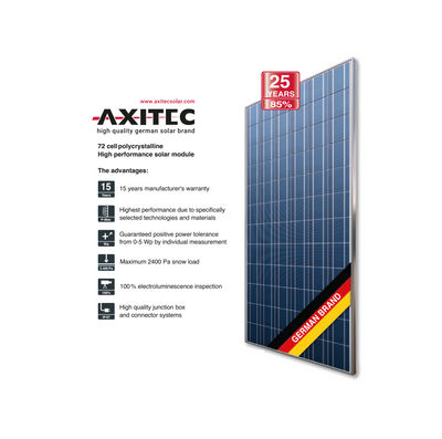 Axitec 250W Germany