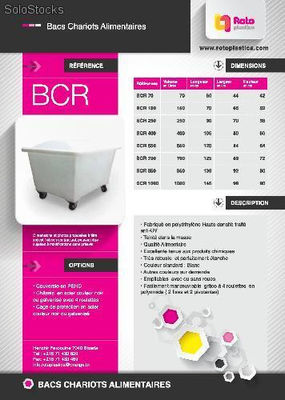 Bac Chariot Alimentaire