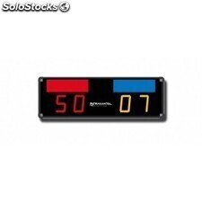 Basque Handball Electronic Scoreboard