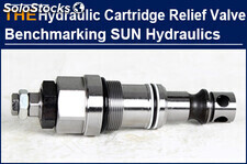 Benchmarking SUN&#39;s hydraulic Cartridge relief valve, AAK helped Cleveland save c