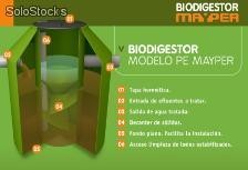 Biodigestor Sistema de Tratamiento de efluentes biológicos cloacales domiciliari