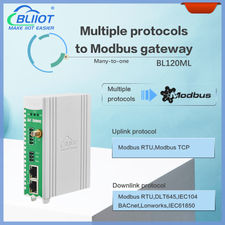 BLIIoT| New Version BL120ML Multiple Protocol to Modbus Conversion in Industrial