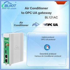 BLIIoT|New Version BL121AC Air Conditioner to opc ua Gateway in Remote Managemen