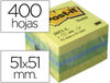 Bloc de notas adhesivas quita y pon post-it 51X51 mm minicubo color limon 2051-l